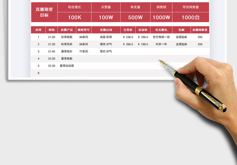2025网络直播带货策划脚本免费下载