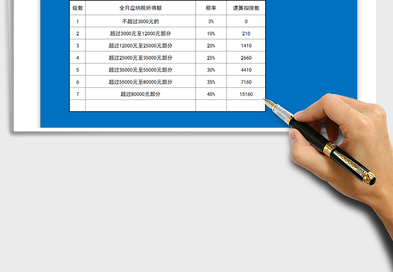 2025年工资管理系统（新个税计算）