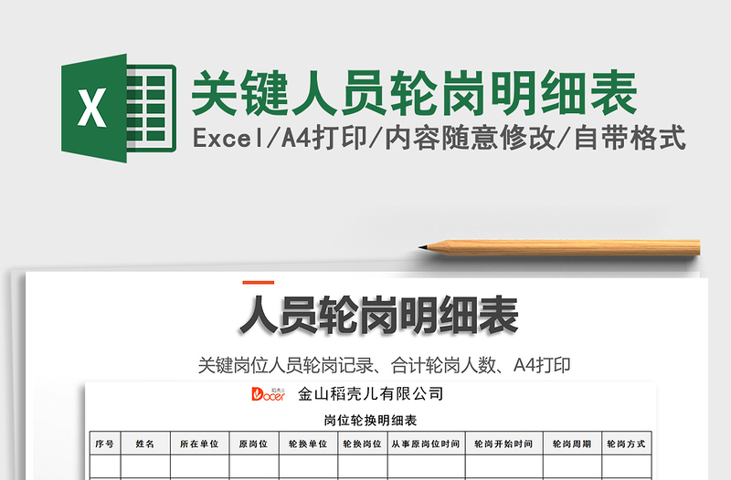 2025年关键人员轮岗明细表