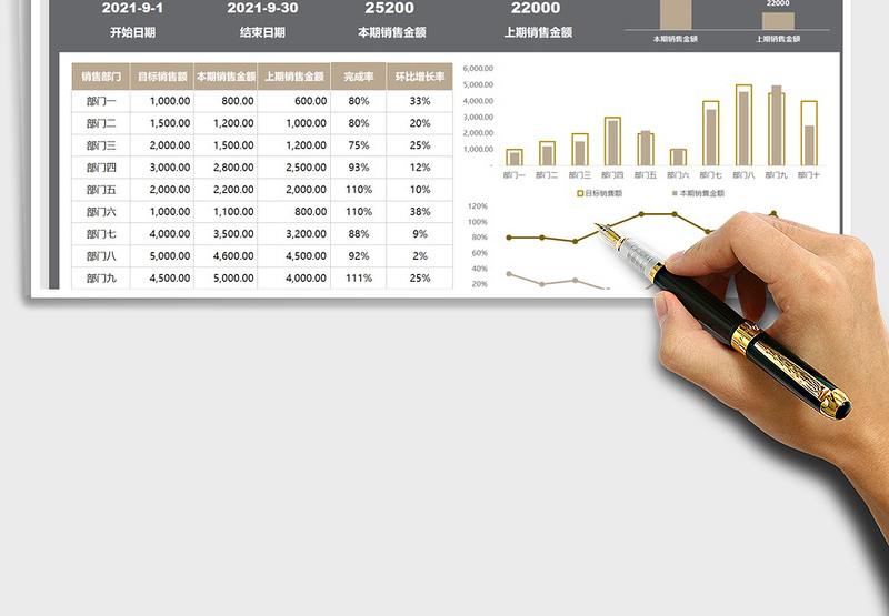 2025销售数据分析表免费下载