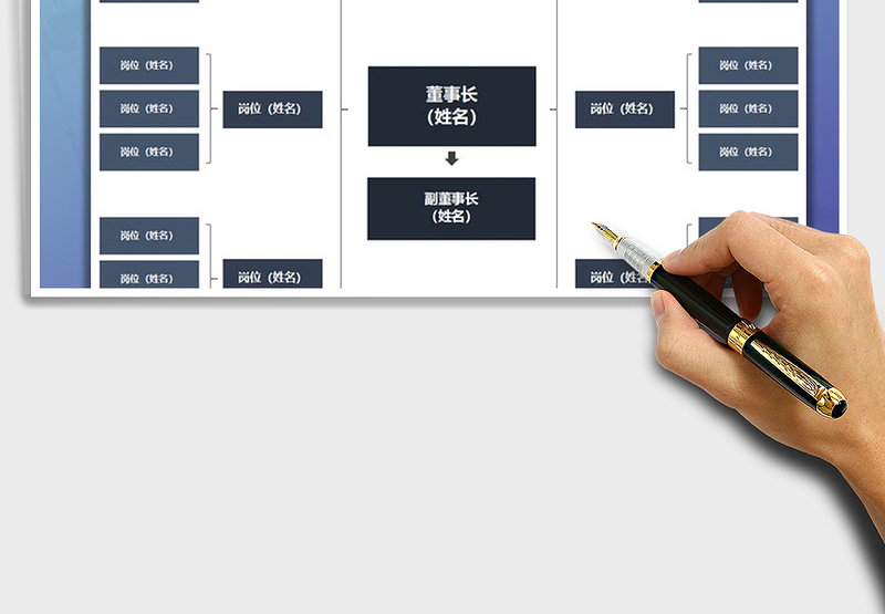 2025年组织架构图模板免费下载