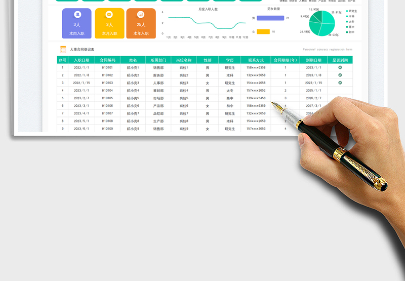 2025人事合同登记表-统计分析表免费下载