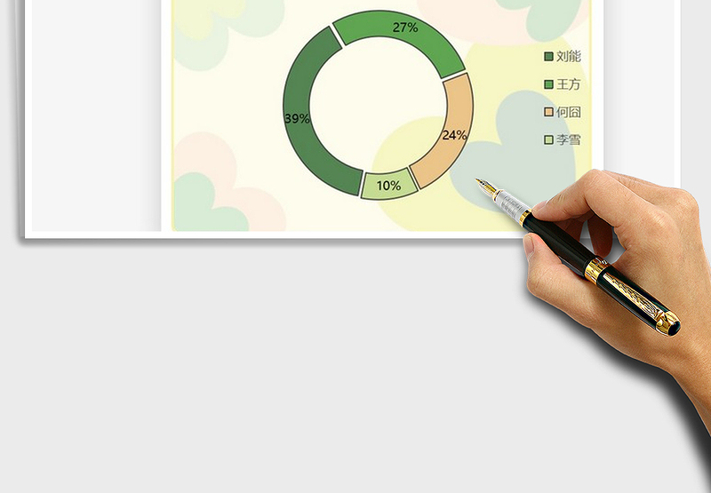 2025可爱风格圆环图免费下载