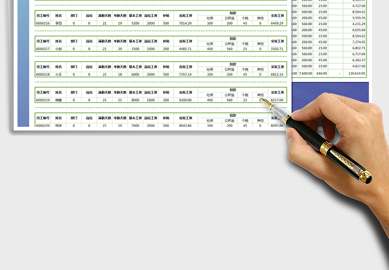 2025年工资明细表+员工工资条免费下载