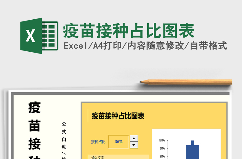 2025疫苗接种占比图表免费下载