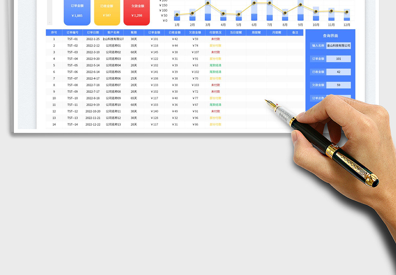 2025应收账款统计表
