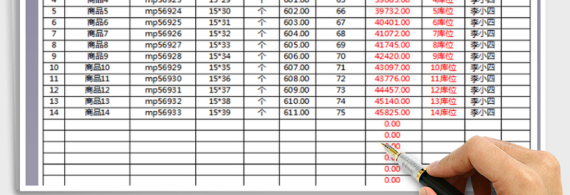 2025年库存盘点表-带公式查询