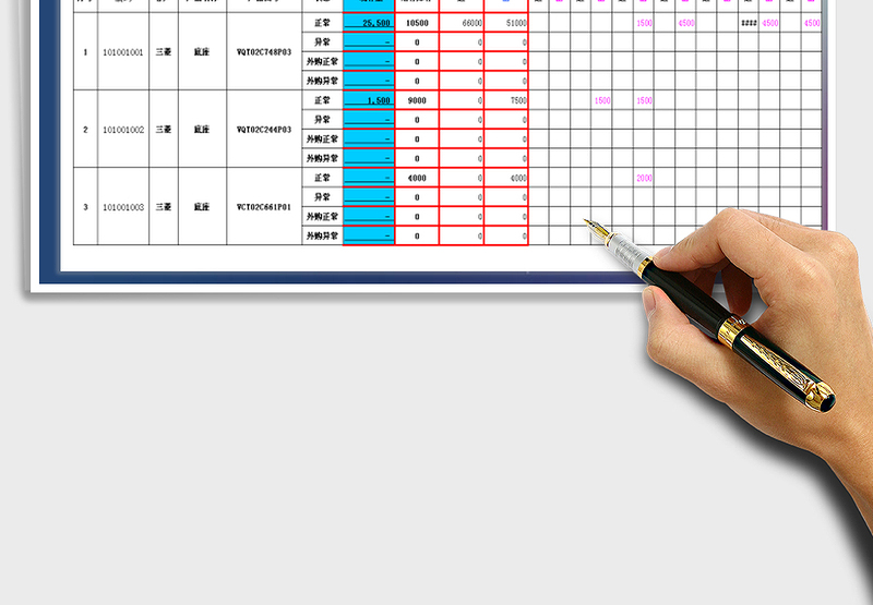 2025年进销存出入库盘点表