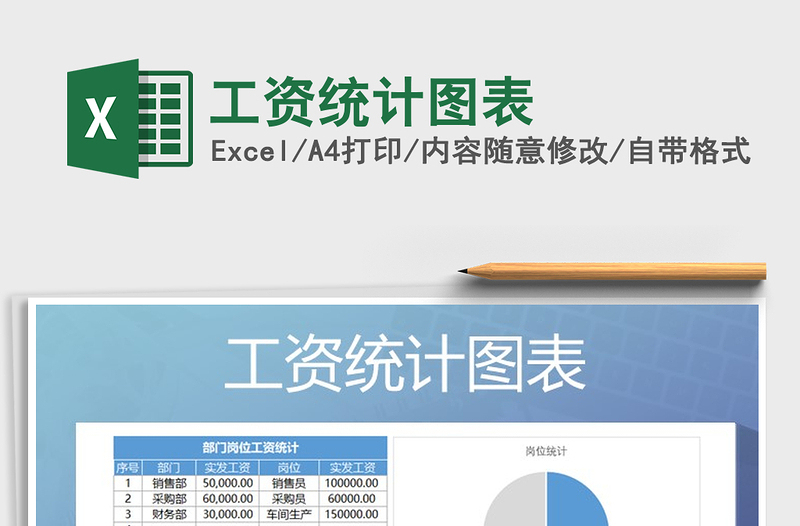 2025年工资统计图表