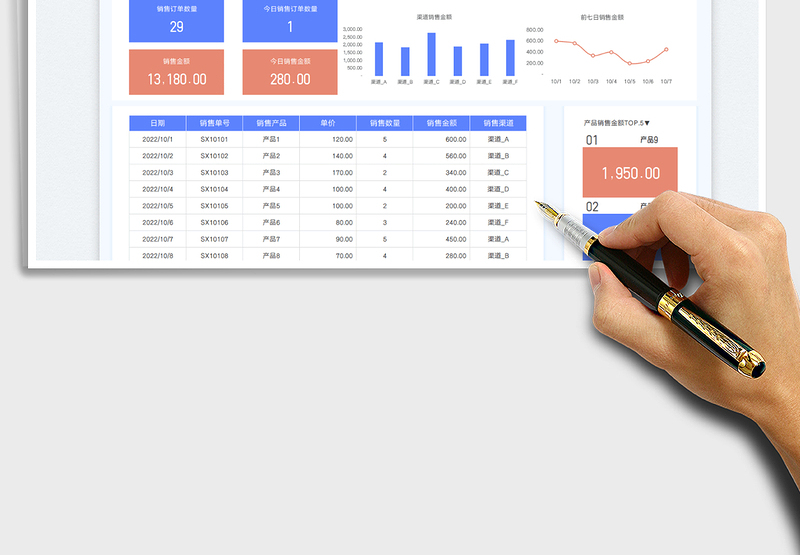 2025销售数据统计表