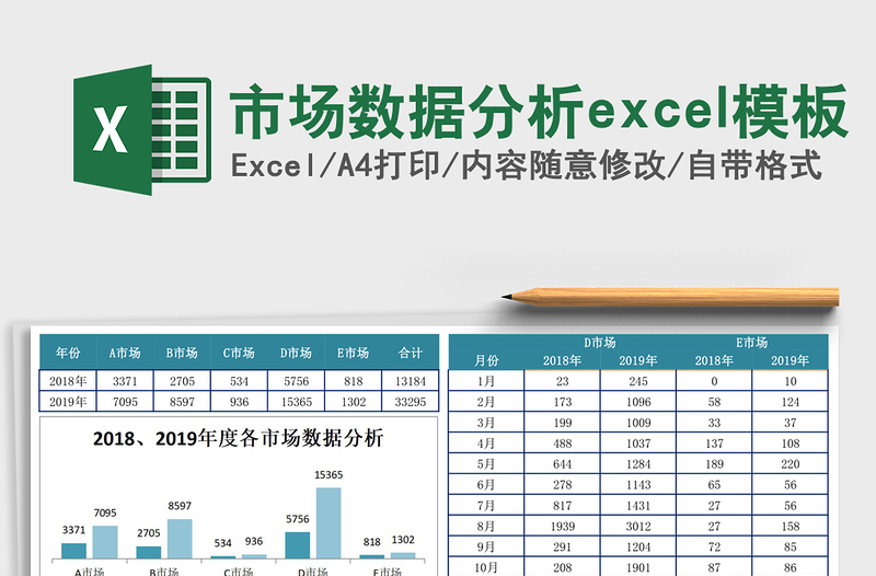 市场数据分析excel模板