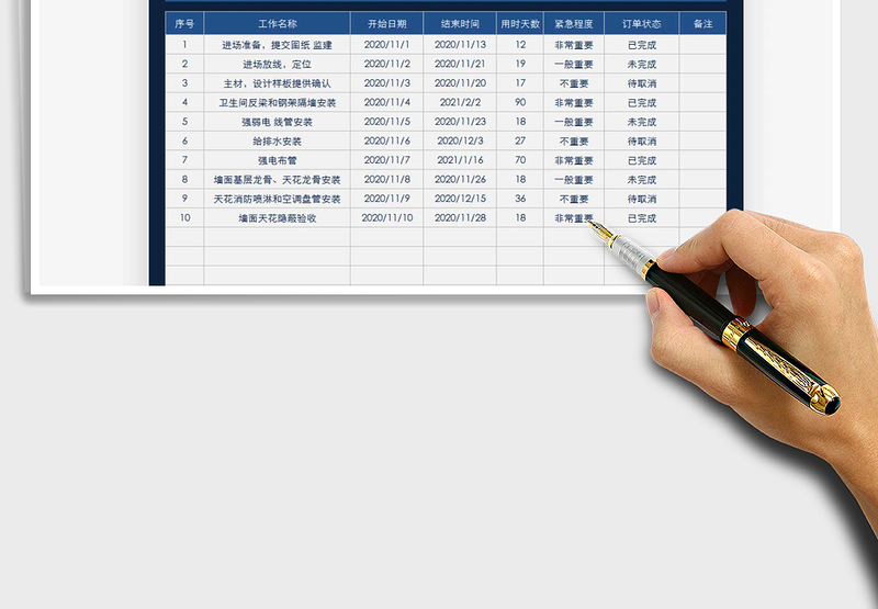 2025年工作计划表
