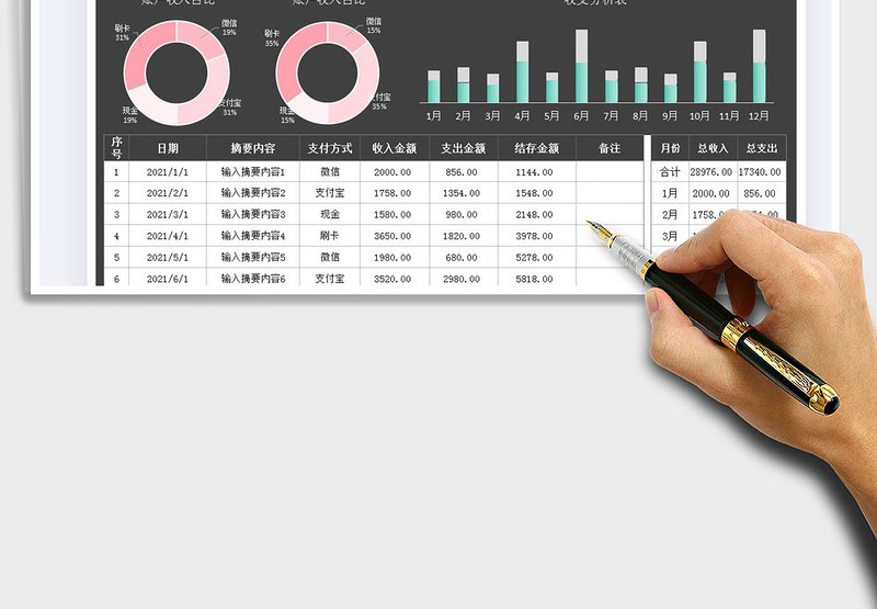 2025收支明细表-动态图表分析免费下载