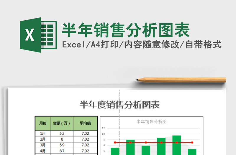 2025年半年销售分析图表