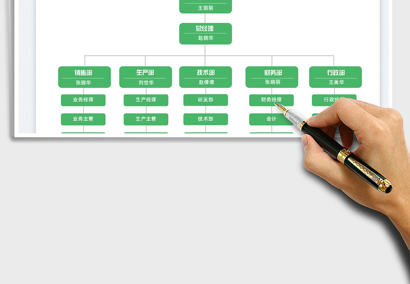 2025组织架构图免费下载