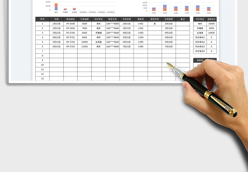 2025销售生成管理明细表免费下载