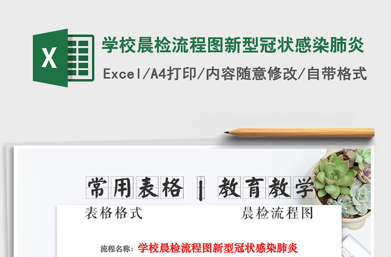 2025年学校晨检流程图新型冠状感染肺炎