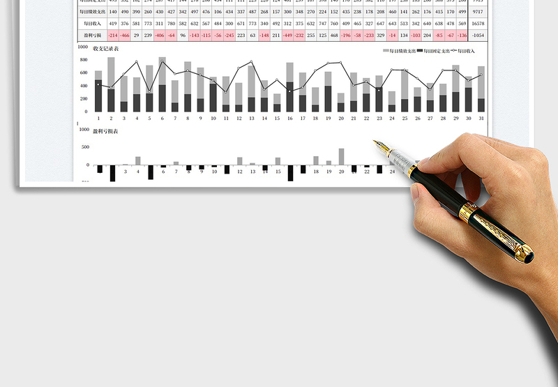 2025店铺收支盈亏表免费下载