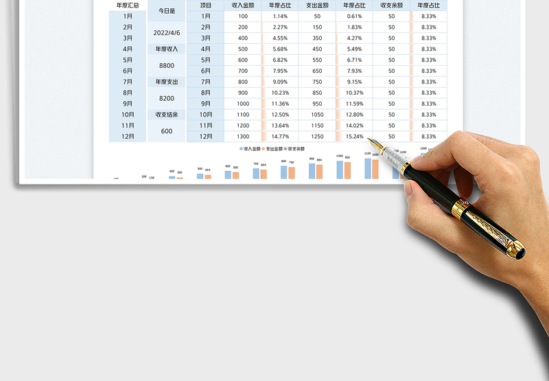 2025收支明细表免费下载