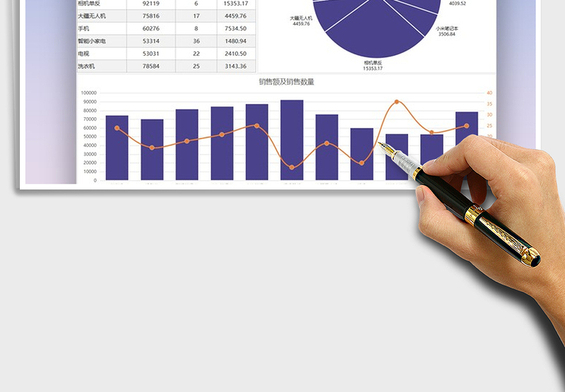 2025年商品销售业绩表