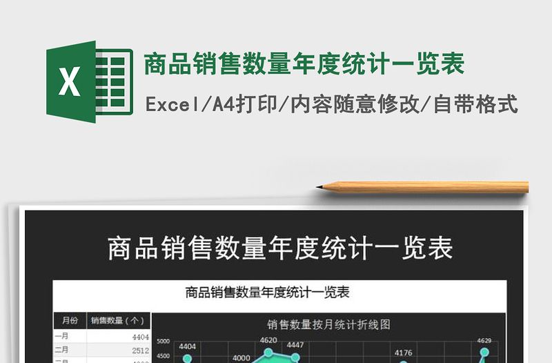 2025年商品销售数量年度统计一览表