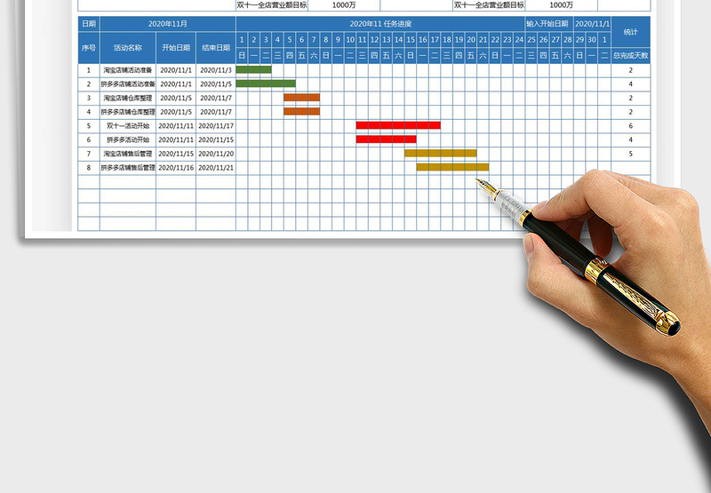 电商运营任务进度计划表
