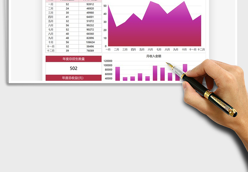 2025年培训年度收益结算表