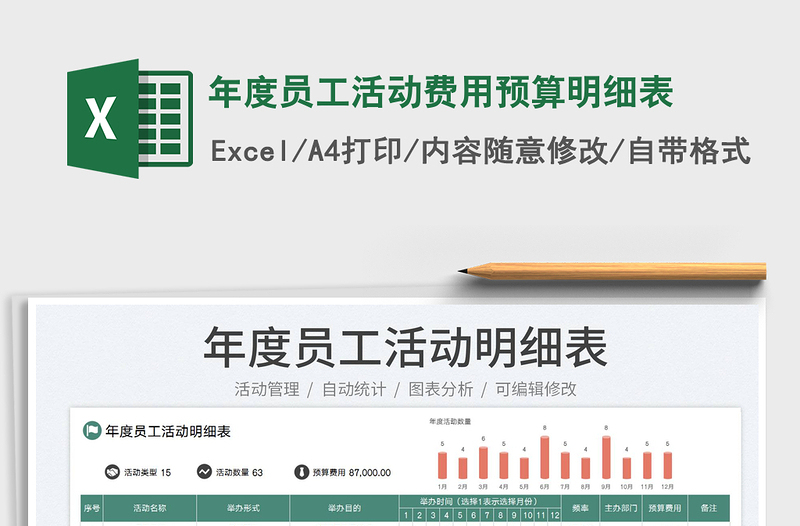 2025年度员工活动费用预算明细表免费下载