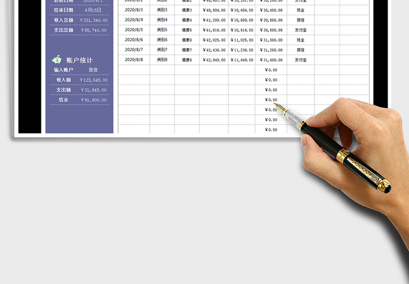 2025年财务报表收入支出