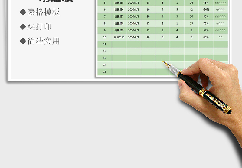 2025年接待客户信息明细表