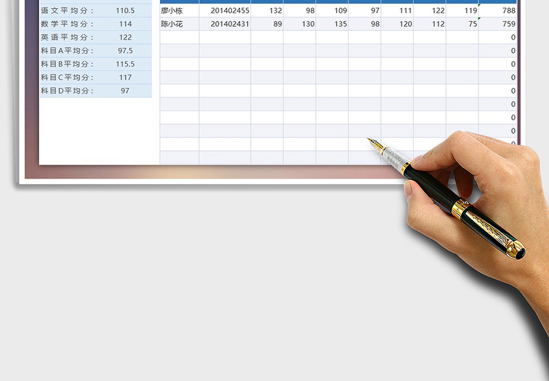 2025年学生成绩表