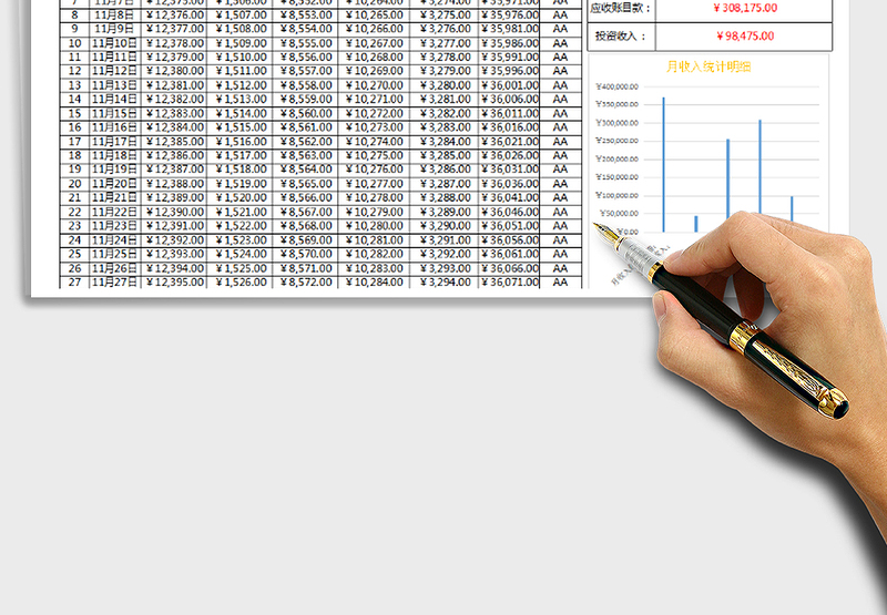2025年11月份财务收入统计表