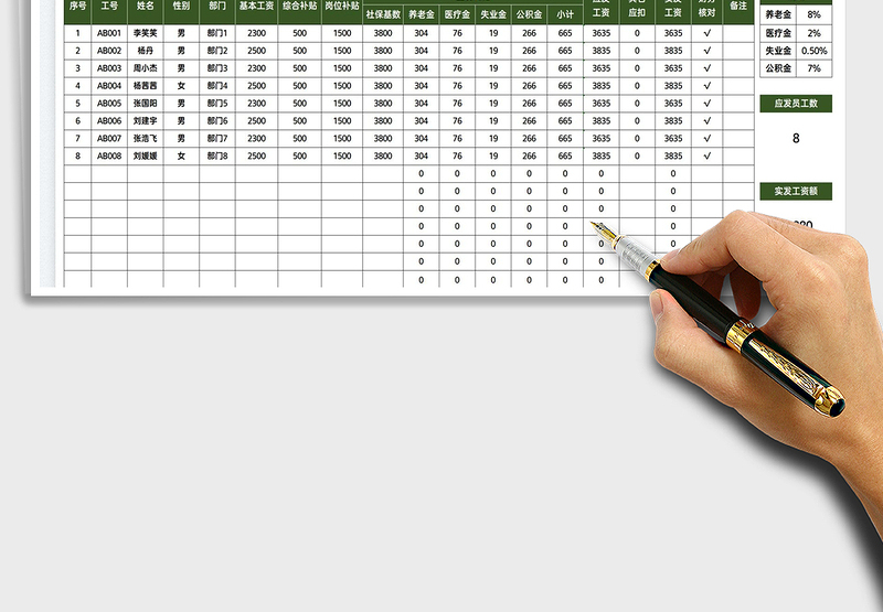 2025员工工资表模板免费下载