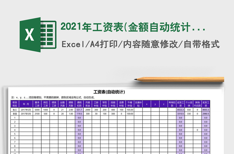 2025年工资表(金额自动统计）