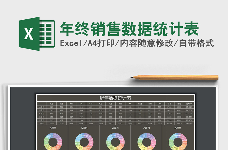 2025年年终销售数据统计表