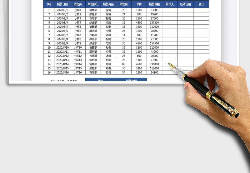 2025年员工销售额统计表