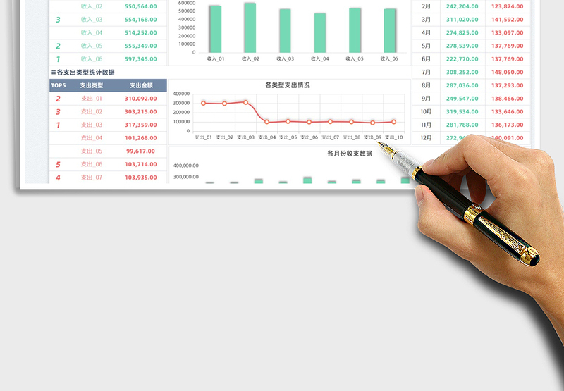 2025年度财务收支表免费下载