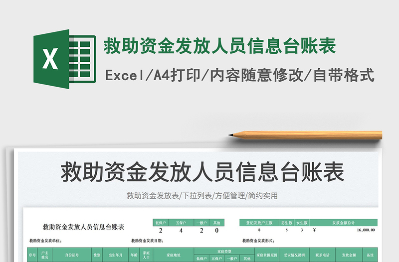 2025救助资金发放人员信息台账表