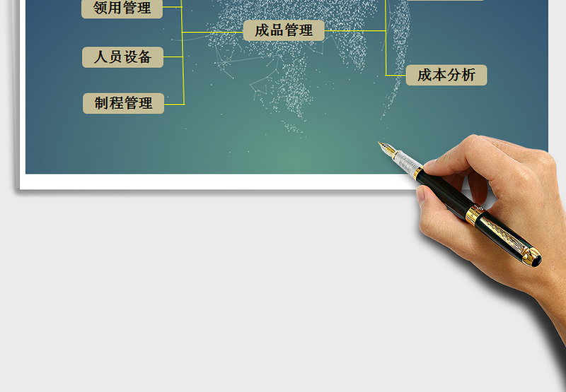 2025年生产管理系统