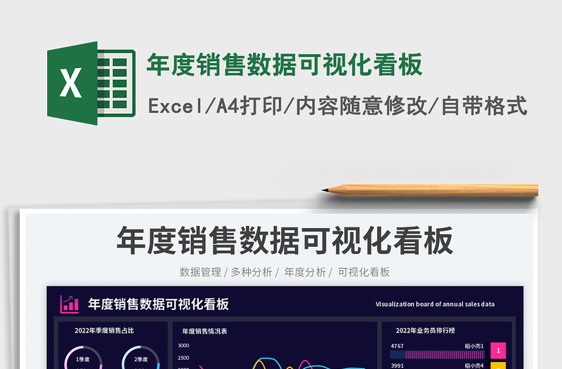 2025年度销售数据可视化看板