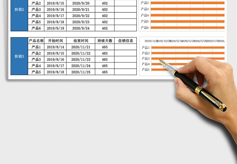 产品促销排期表甘特图