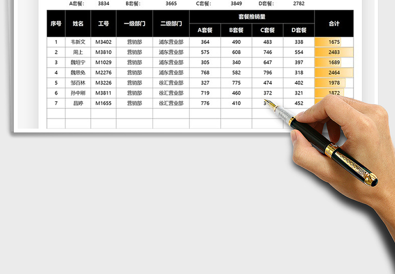 2025推销员业绩统计汇总表免费下载