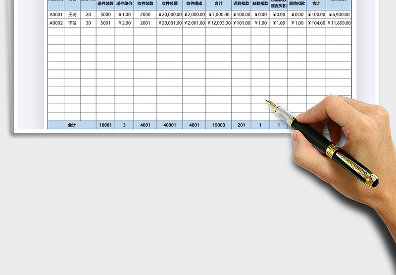 2025年物流快递员工资表