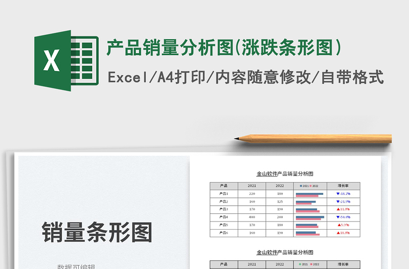 2025产品销量分析图(涨跌条形图）免费下载