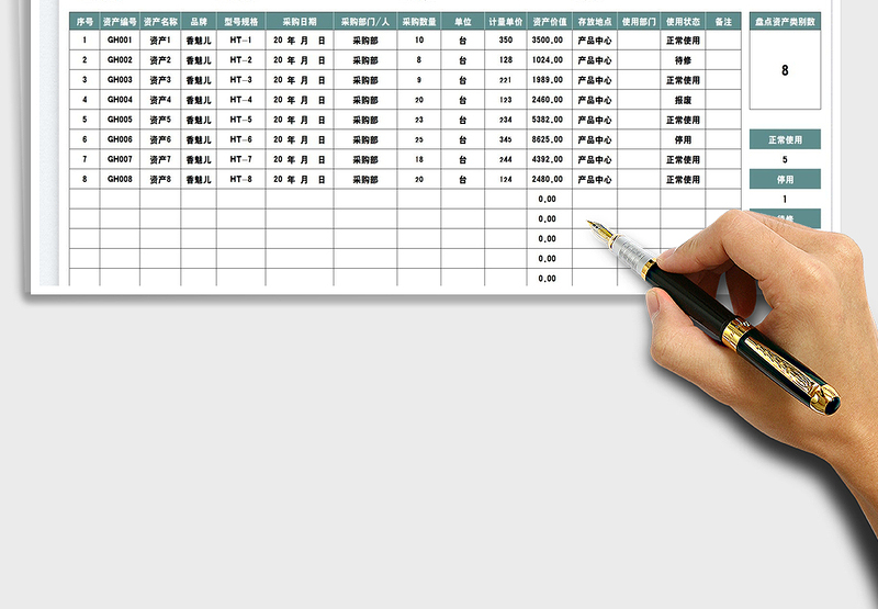 2025固定资产盘点表免费下载