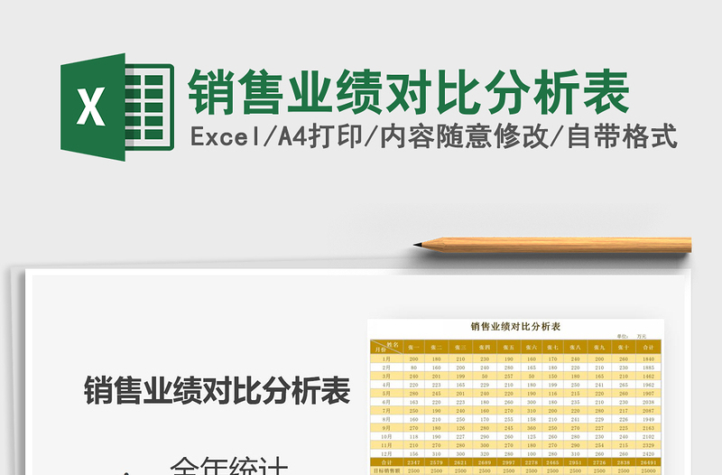 2025年销售业绩对比分析表