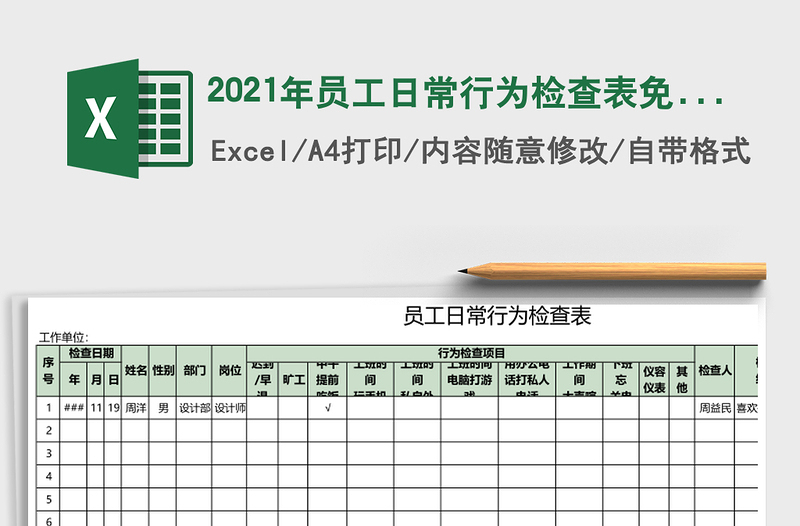 2025年员工日常行为检查表