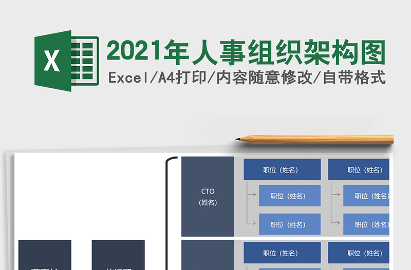 2025年人事组织架构图