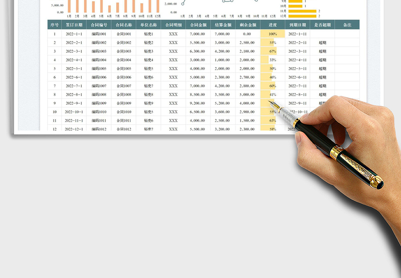 2025合同明细登记表