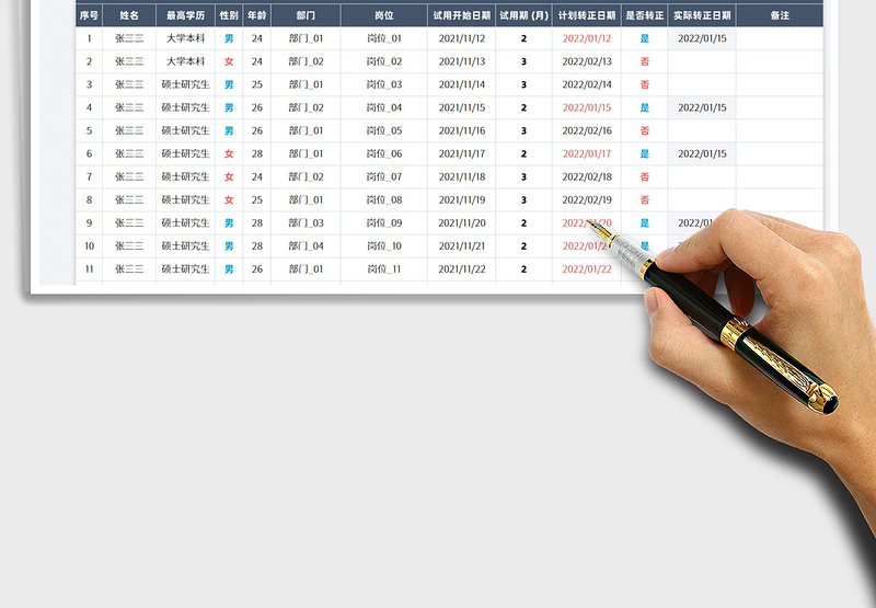 2025员工试用期管理表免费下载